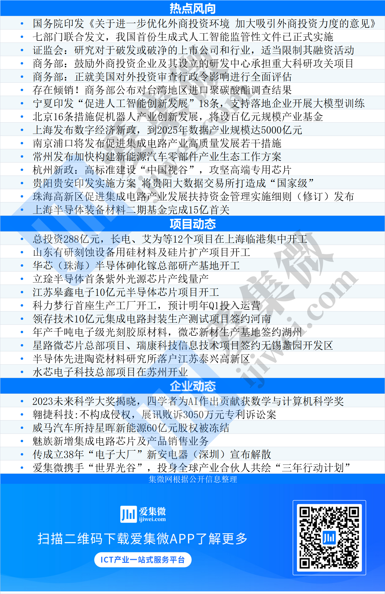 一周动态：我国首份生成式人工智能监管性文件已正式实施；长电、