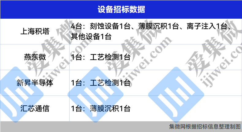 【调整】中国电科主要领导调|遵化凯发新泉水务公司整：陈肇雄不